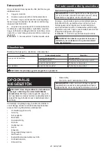 Preview for 28 page of Makita DCL281FZW Instruction Manual