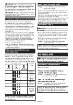 Preview for 54 page of Makita DCL281FZW Instruction Manual