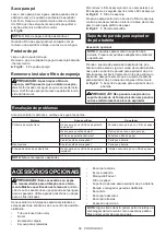 Preview for 66 page of Makita DCL282F Instruction Manual