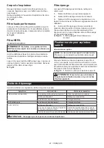 Preview for 24 page of Makita DCL283FZW Instruction Manual