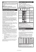 Preview for 82 page of Makita DCL286F Instruction Manual