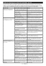 Preview for 25 page of Makita DCO181 Instruction Manual