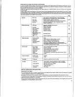 Preview for 29 page of Makita DCS540 Owner'S And Safety Manual