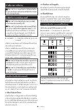 Preview for 38 page of Makita DCS552Z Instruction Manual