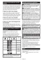 Preview for 15 page of Makita DCS552ZJ Instruction Manual