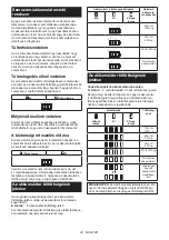 Preview for 29 page of Makita DCS553RTJ Instruction Manual