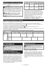 Preview for 25 page of Makita DDF485RAJ Instruction Manual