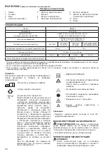 Preview for 84 page of Makita DEADML805 Instruction Manual