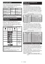 Preview for 75 page of Makita DFR551ZJ Instruction Manual