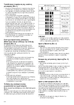 Preview for 46 page of Makita DFS440 Instruction Manual