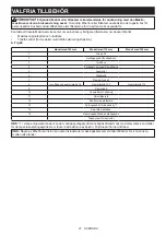 Preview for 41 page of Makita DGA414 Instruction Manual