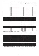 Preview for 112 page of Makita DGA414 Instruction Manual