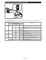 Preview for 21 page of Makita DGA418 Instruction Manual