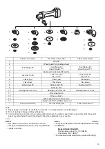 Preview for 13 page of Makita DGA455 Instruction Manual