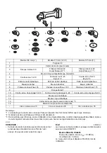 Preview for 23 page of Makita DGA455 Instruction Manual