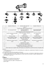 Preview for 93 page of Makita DGA455 Instruction Manual