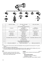 Preview for 102 page of Makita DGA455 Instruction Manual