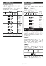 Preview for 32 page of Makita DGA463 Instruction Manual