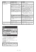 Preview for 40 page of Makita DGA463 Instruction Manual