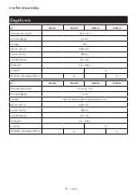 Preview for 78 page of Makita DGA463 Instruction Manual