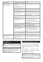 Preview for 97 page of Makita DGA463 Instruction Manual