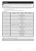 Preview for 98 page of Makita DGA463 Instruction Manual