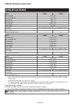 Preview for 2 page of Makita DGA467 Instruction Manual