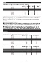 Preview for 112 page of Makita DGA468 Instruction Manual