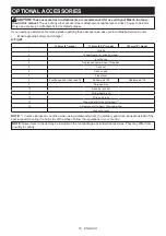 Preview for 15 page of Makita DGA506ZJ Instruction Manual