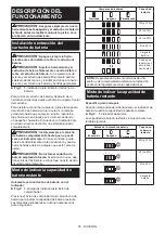 Preview for 65 page of Makita DGA506ZJ Instruction Manual