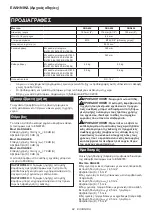 Preview for 92 page of Makita DGA506ZJ Instruction Manual