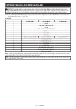 Preview for 113 page of Makita DGA506ZJ Instruction Manual