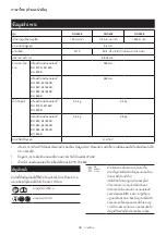 Preview for 39 page of Makita DGA508RFE Instruction Manual