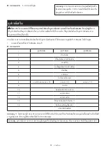 Preview for 51 page of Makita DGA508RFE Instruction Manual