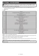 Preview for 22 page of Makita DGA701ZU Instruction Manual