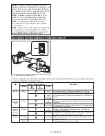 Preview for 40 page of Makita DGA901 Instruction Manual