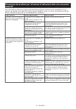 Preview for 53 page of Makita DHR400ZKU Instruction Manual