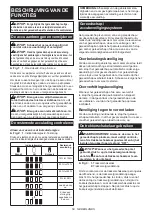 Preview for 58 page of Makita DHR400ZKU Instruction Manual