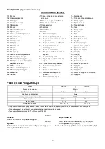 Preview for 42 page of Makita DKP180RFE Instruction Manual