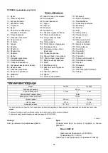 Preview for 58 page of Makita DKP180RFE Instruction Manual