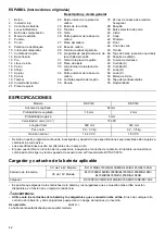 Preview for 42 page of Makita DKP180ZJ Instruction Manual