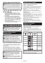 Preview for 11 page of Makita DLX5032T Manual