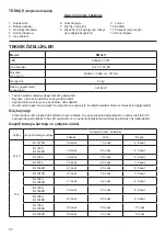 Preview for 50 page of Makita DML811 Instruction Manual