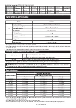 Preview for 14 page of Makita DML818 Instruction Manual