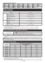 Preview for 19 page of Makita DML818 Instruction Manual