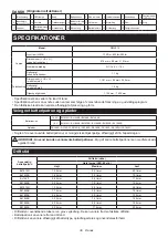 Preview for 39 page of Makita DML818 Instruction Manual