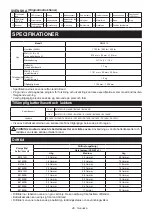 Preview for 49 page of Makita DML818 Instruction Manual