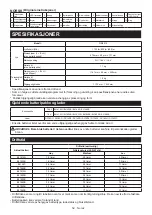 Preview for 54 page of Makita DML818 Instruction Manual