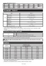 Preview for 59 page of Makita DML818 Instruction Manual