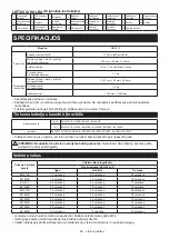 Preview for 69 page of Makita DML818 Instruction Manual